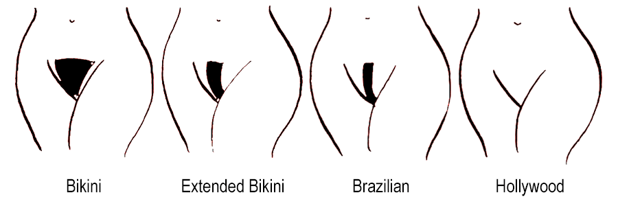 How Much Does Brazilian Laser Hair Removal Cost?